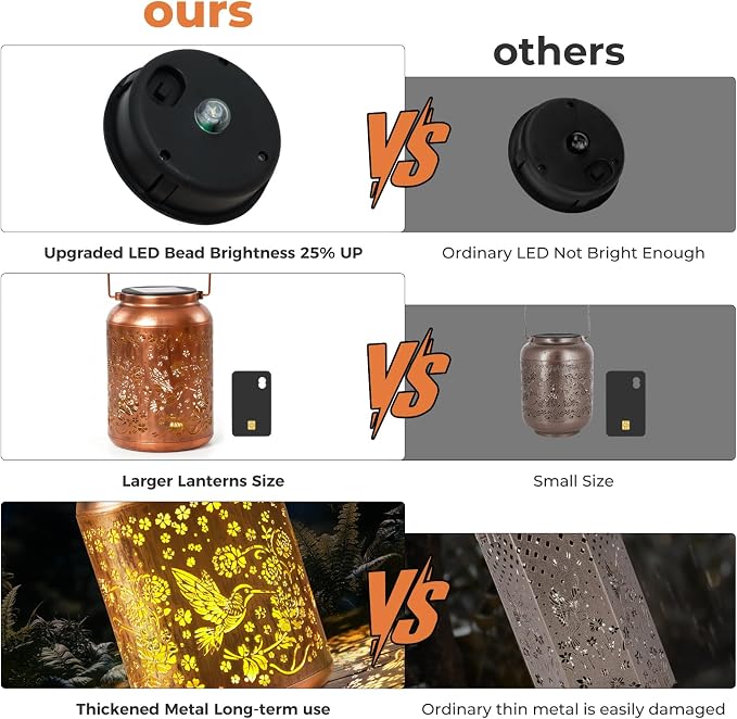 TECKNET Hummingbird Solar Lanterns Outdoor Waterproof - Image 3