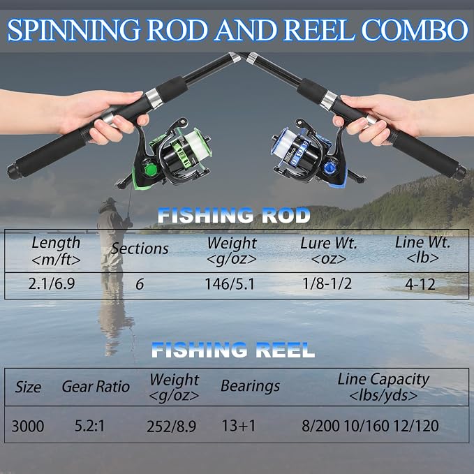 Fishing Rod, Pre-Loaded Spinning Reel Combo, Fishing Pole - Image 7