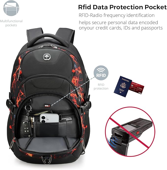 Swissdigital Laptop Backpack - Image 3