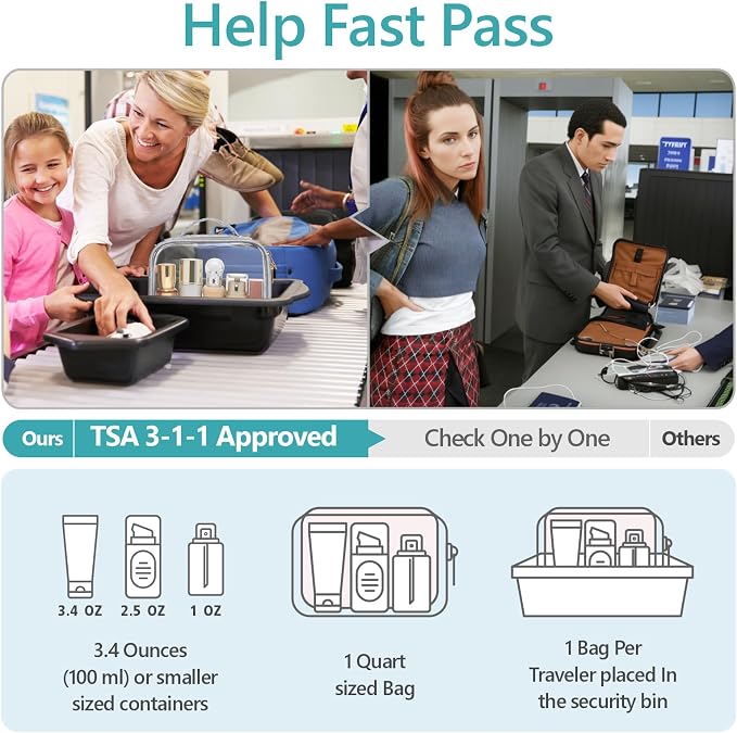 PACKISM TSA Approved Toiletry Bag - Image 2