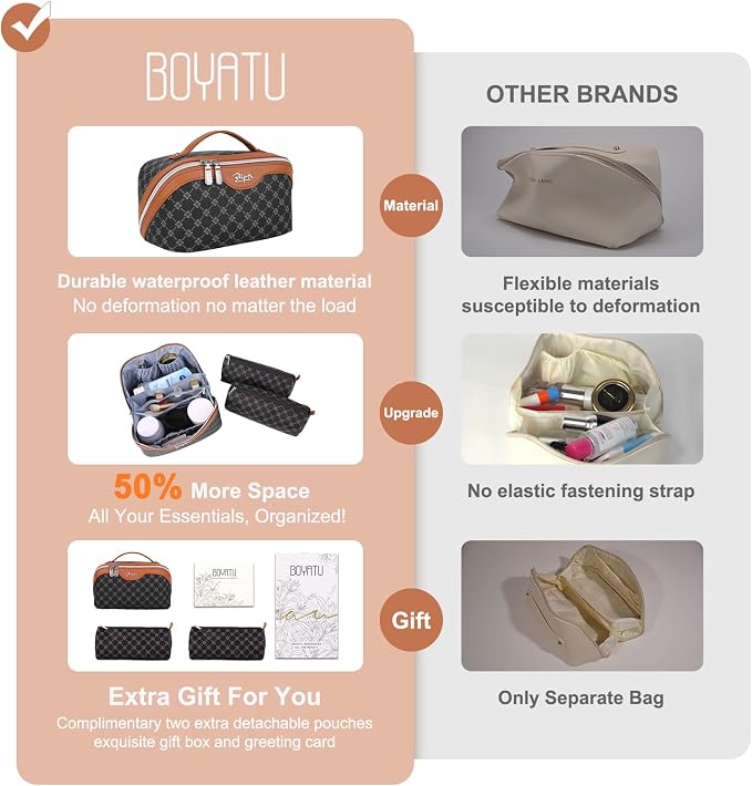 BOYATU Travel Makeup Bag Cosmetic Bags - Image 3