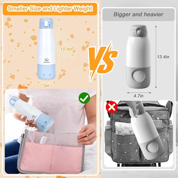 BEBOAN Portable Bottle Warmer for Travel On The Go, Portable Milk Warmer 5-Temp - Image 6