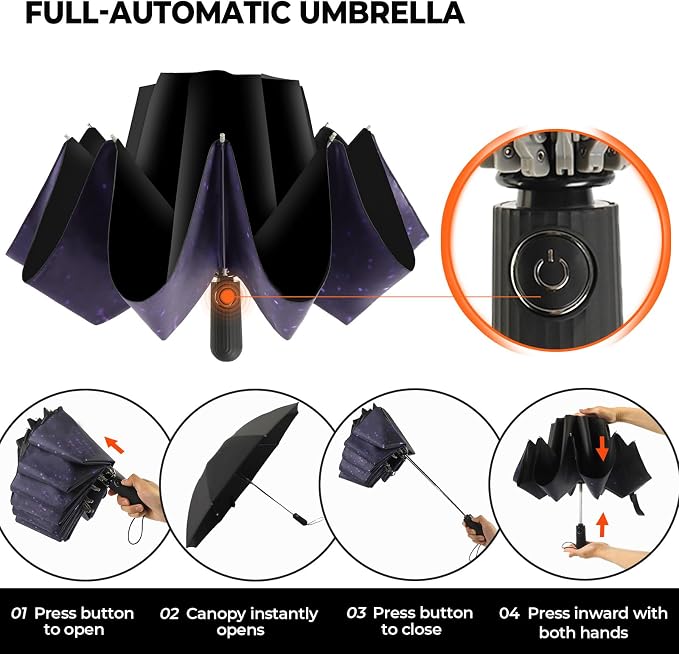 Compact Inverted Travel Umbrella, Automatic Open Close, 9-Rib 46 Inch Windproof - Image 5