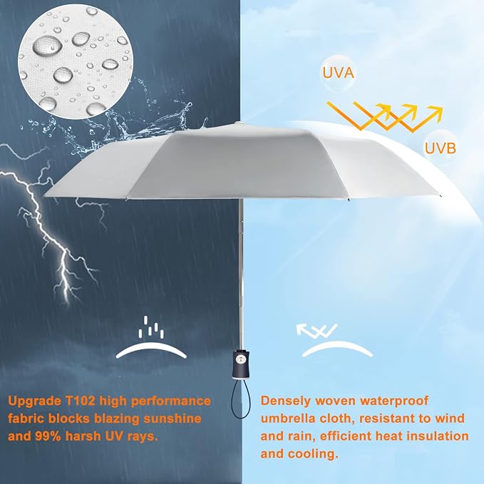 Cuby UV Sun Umbrella Compact Folding Umbrella lightweight Portable Manual - Image 2