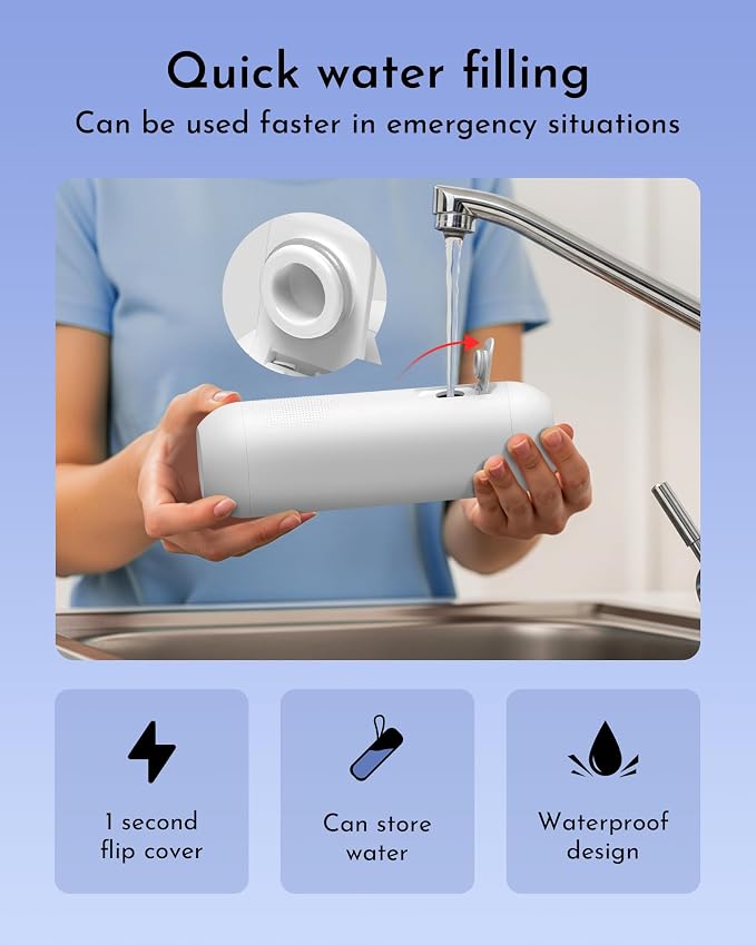 Portable Bidet for Travel, Rechargeable Electric Travel Sprayer - Image 4
