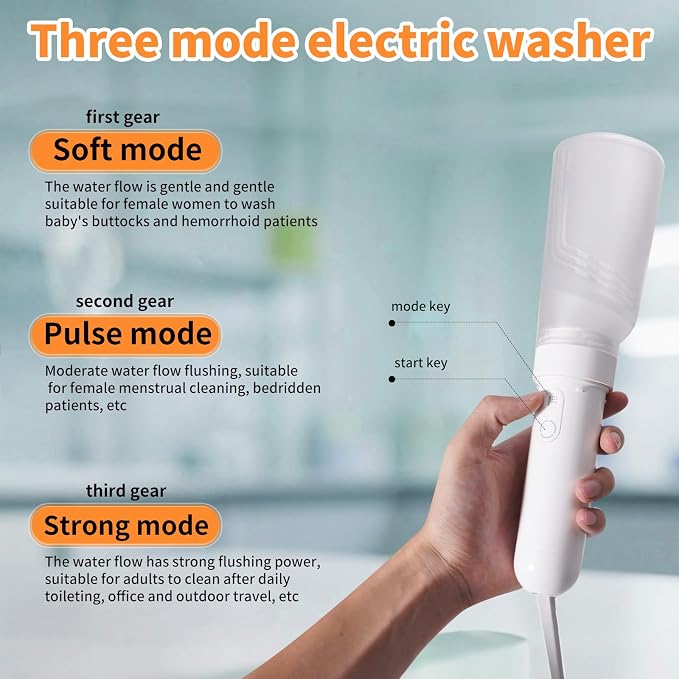 Portable Bidet, Electric Rechargeable Women's Perineal Bottle, 400ml Water Tank - Image 7