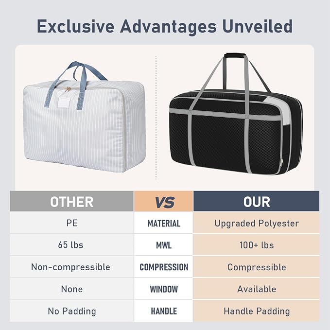 DIMJ Large Comforter Storage Bag - Image 6