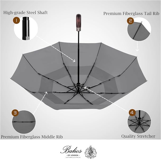 Balios Travel Folding Umbrella - Image 5