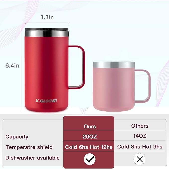 KXIAOCHEN 20oz Insulated Coffee Mug - Image 2
