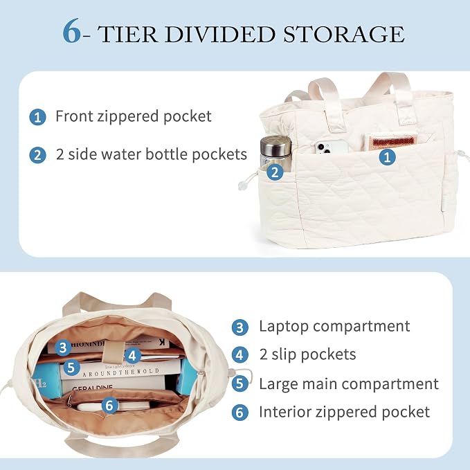 TOPEAST Tote Bag for Women, Large Puffer Tote Bag - Image 4