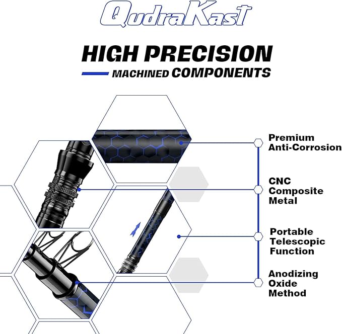 Fishing Rod and Reel Combos, Unique Design - Image 3
