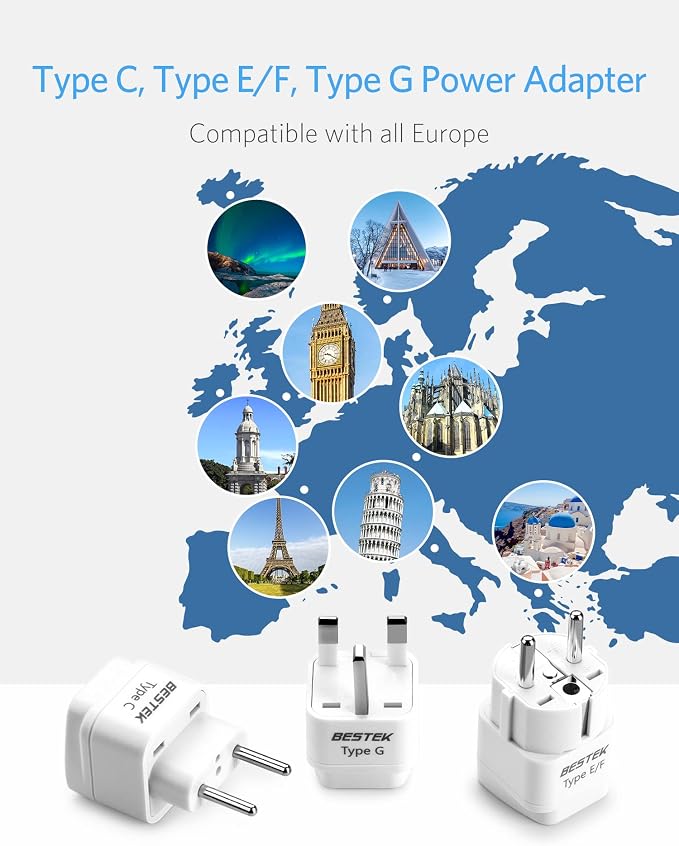 BESTEK European Travel Plug Adapter Set, Grounded Universal Power Plug Adapter - Image 7