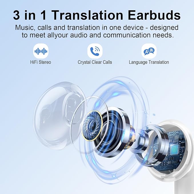 AI Translation Earbuds Real Time - Image 3