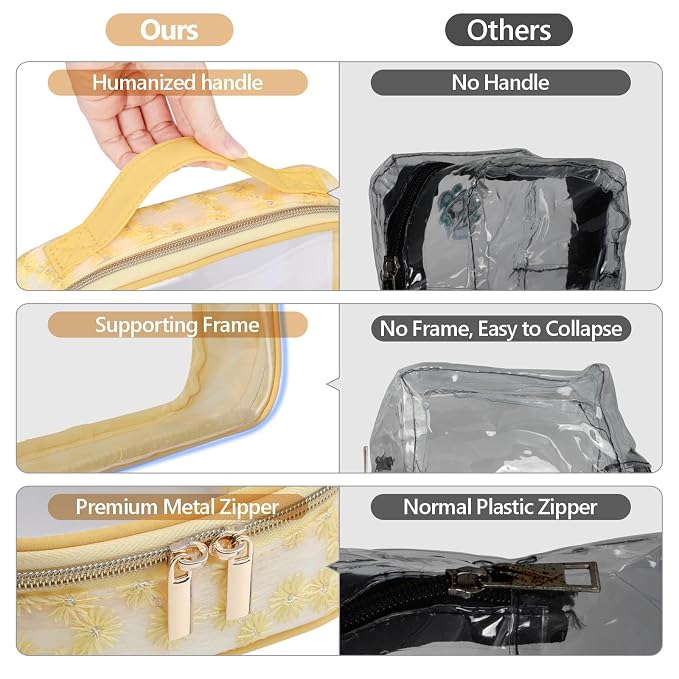 PACKISM TSA Approved Toiletry Bag - Image 4