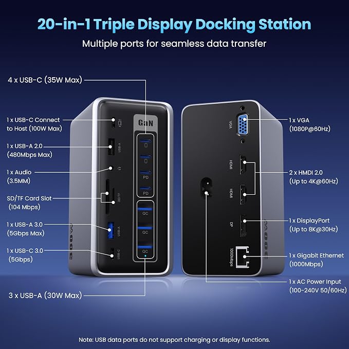 20-in-1 300W Charging Station, USB Docking Station Triple Display USB C Hub - Image 2