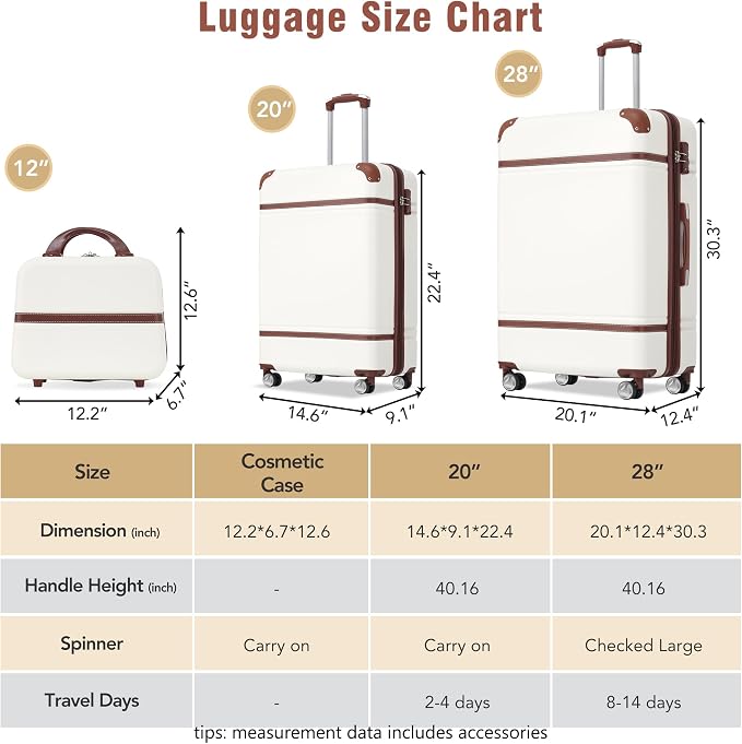 Merax Luggage Set 2 Piece Suitcase Set - Image 3
