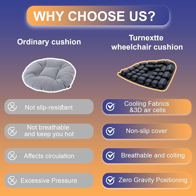 Seat Cushion, Inflatable Wheelchair Cushion - Image 6
