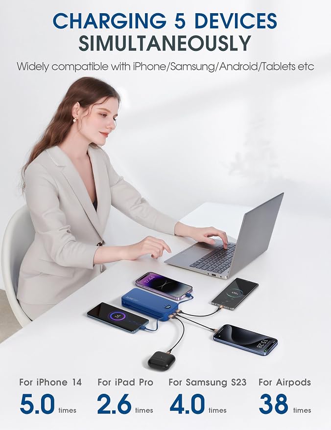 Portable Phone Charger, 20000mAh 22.5W USB C Fast Charging Power Bank - Image 5