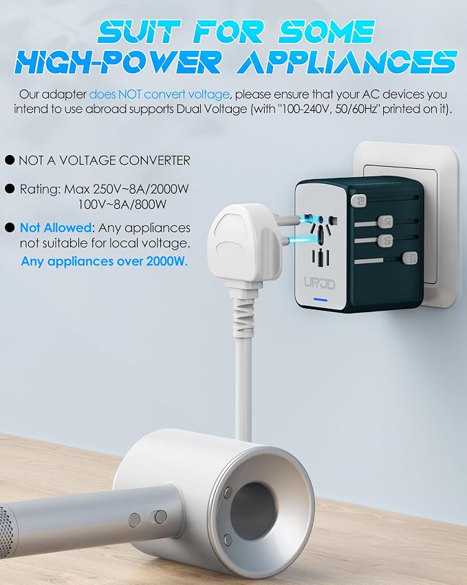 Universal Travel Adapter with 6.0A 3X 3.0A USB-C Ports, 2X 2.4A USB-A Ports and - Image 4