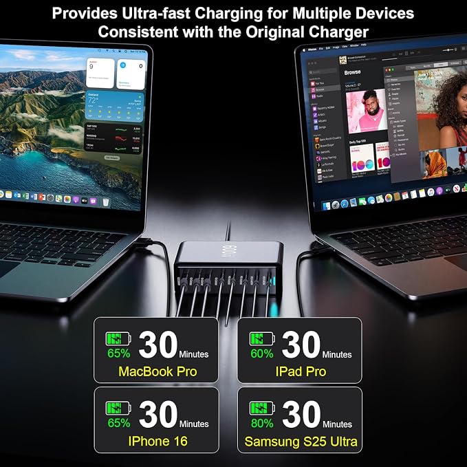 600W USB C Fast Charger Block, 8 Port USB Charging Station, GaN Ⅲ Pro Double - Image 4