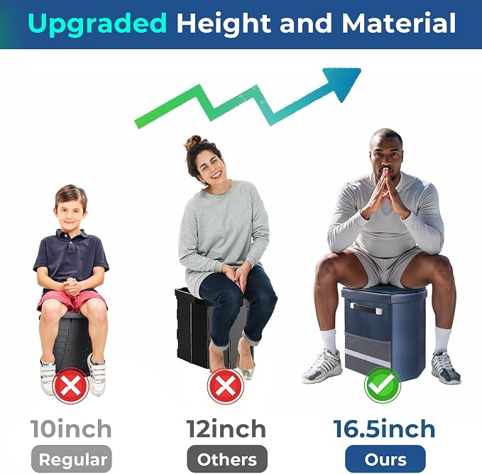 2025 Upgraded 16.5'' XL Portable Toilet - Image 2