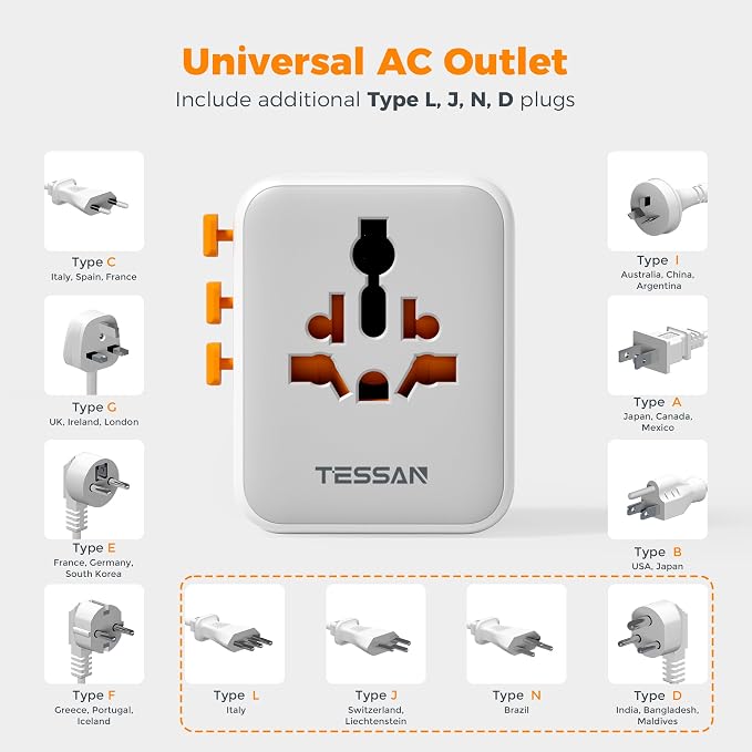 TESSAN Universal Travel Adapter 65W GaN, International Power Adapter - Image 5