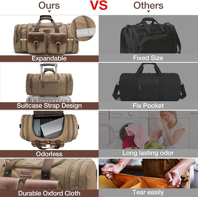 Wildroad 50L Travel Duffel Bag, Expandable Canvas Genuine Leather Duffle Bag - Image 6