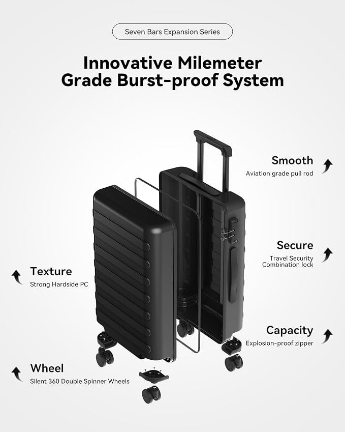 Carry on Luggage 22 X 14 X 9 Airline Approved, 20 Inch Luggage - Image 9