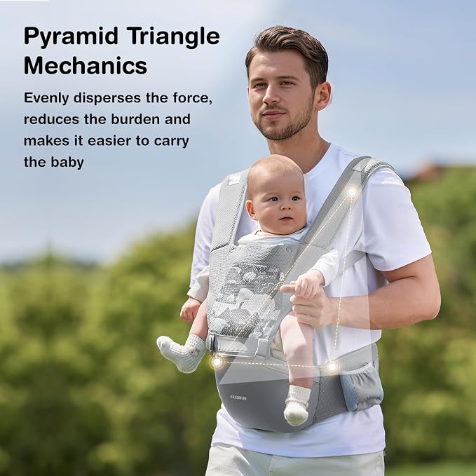 Baby Carrier, 6-in-1 Ergonomic Baby Carrier Newborn to Toddler, - Image 6