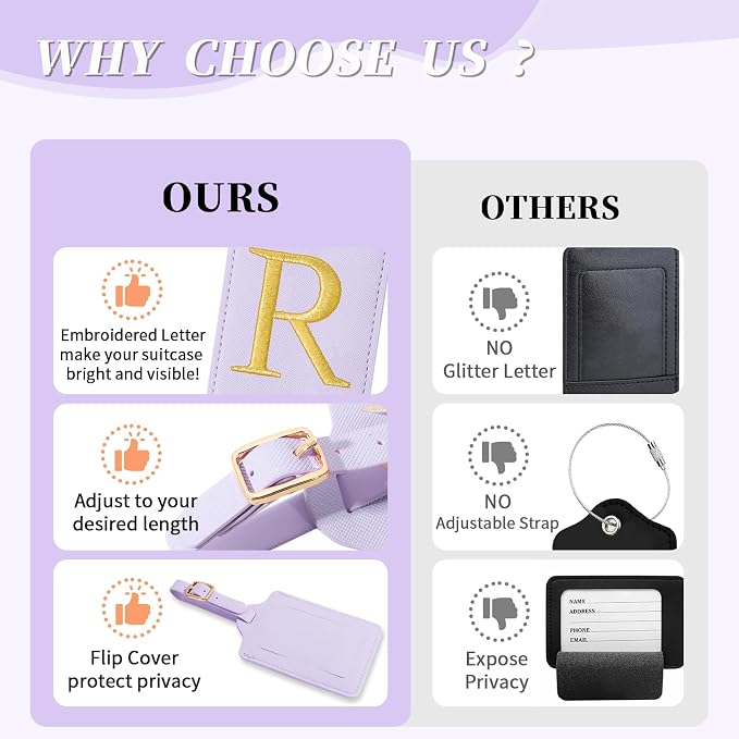 Personalized Initial Luggage Tags - Image 8
