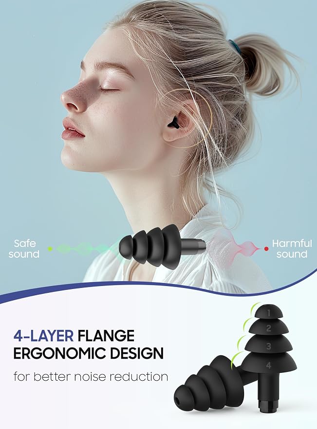 Ear Plugs for Airplane Pressure Relief, 2 Pairs Adults Soft Silicone Reusable - Image 3
