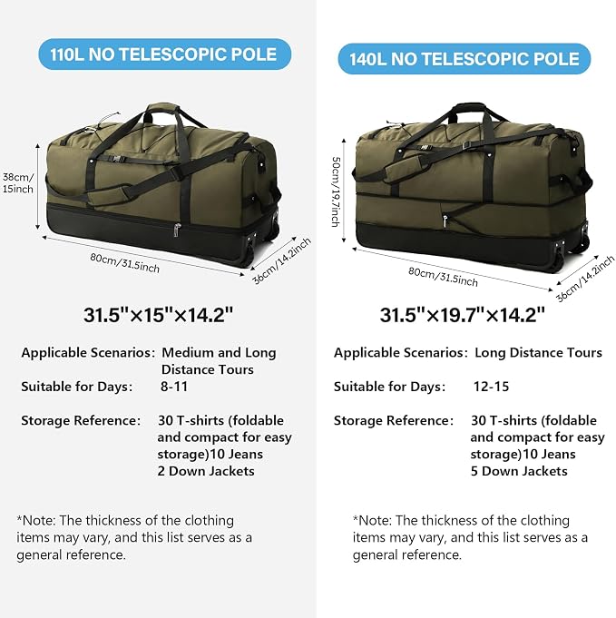 Vomgomfom Wheeled Collapsible Duffel Bag, 110L-140L Expandable Checked Luggage - Image 3