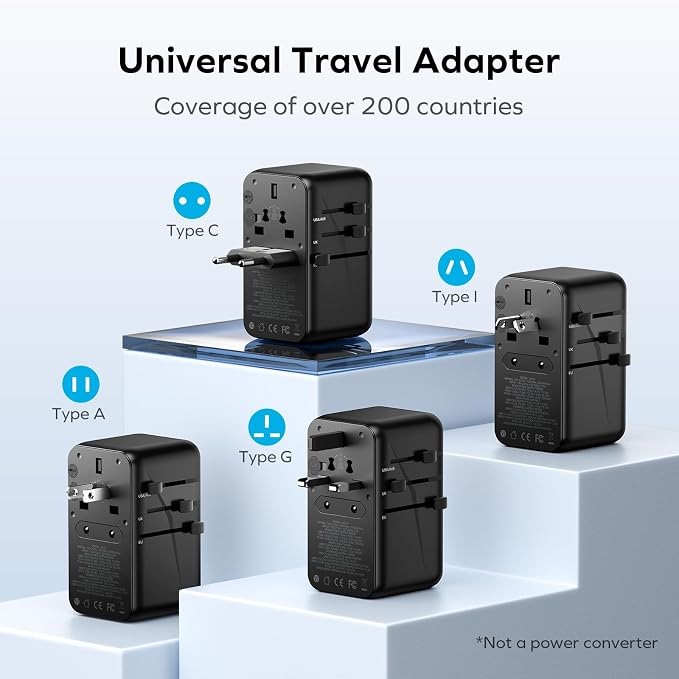 MOMAX 140W Universal Travel Adapter, GaN Technology, EU/UK/AUS/US/JP Worldwide - Image 5