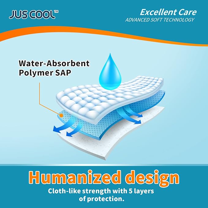JUS COOL Baby Disposable Changing Pads, 18”x 24” Underpads Portable Diaper - Image 7