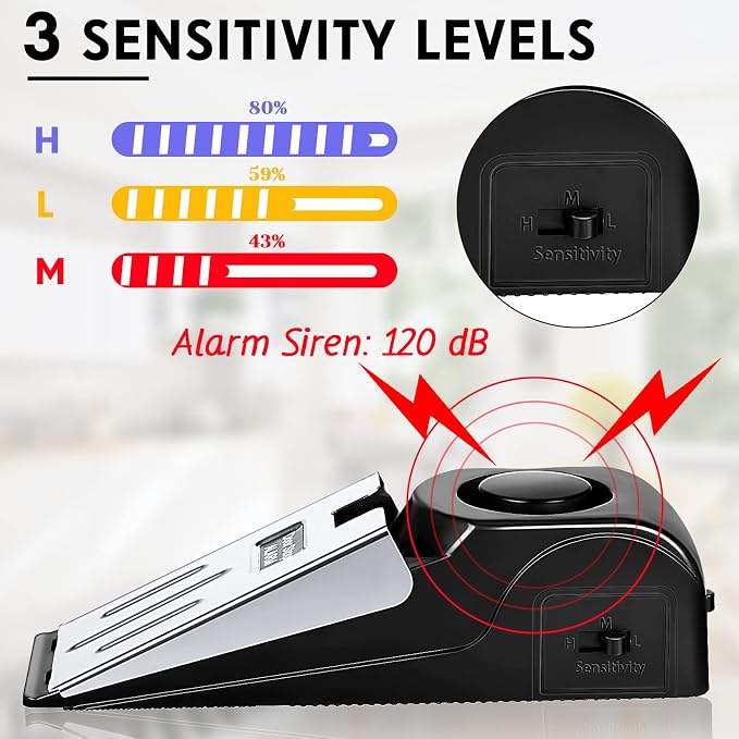 8 Pieces Door Stop Alarm Door Stopper - Image 3