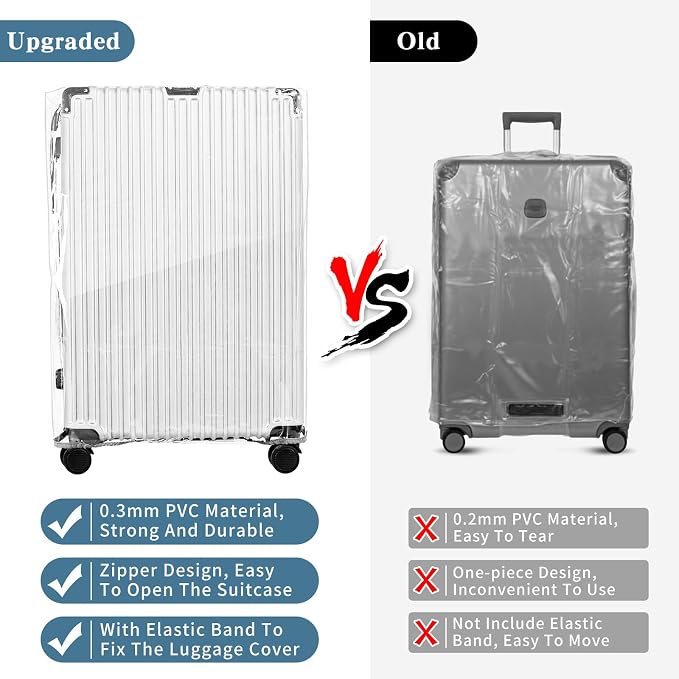 Yotako Upgraded Zippered Clear PVC Suitcase Cover, 28 Inch Luggage Covers - Image 5