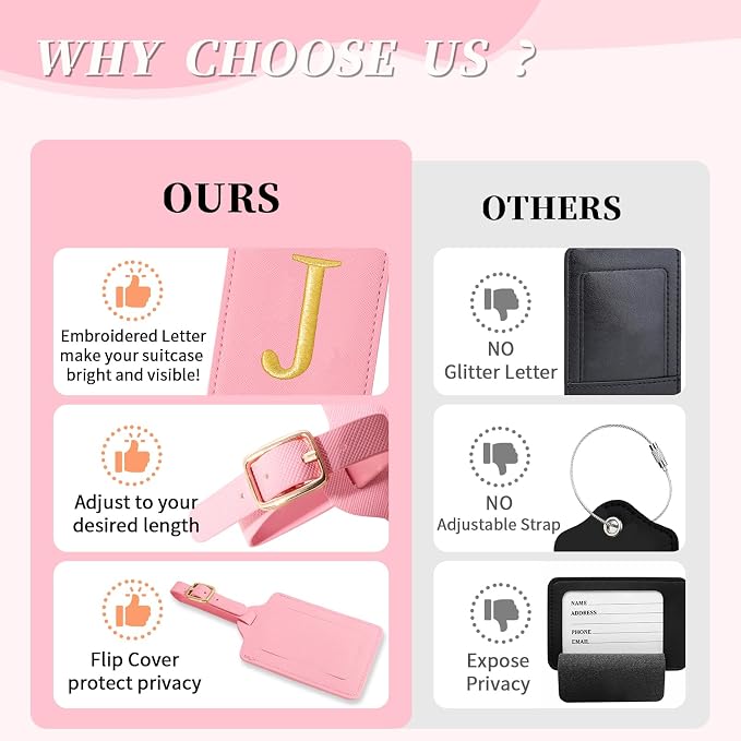 Personalized Initial Luggage Tags - Image 7