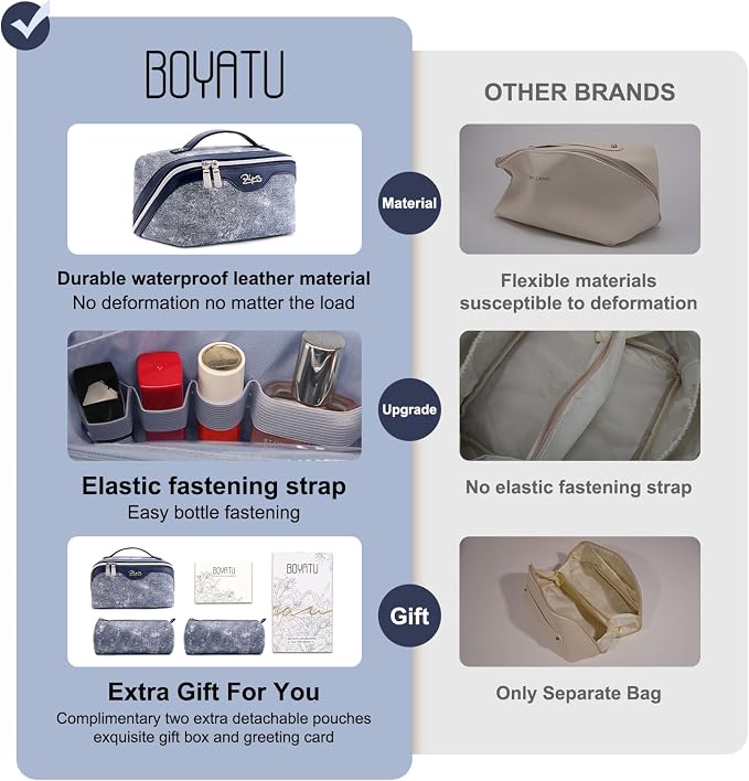 Travel Makeup Bag Cosmetic Bags - Image 3