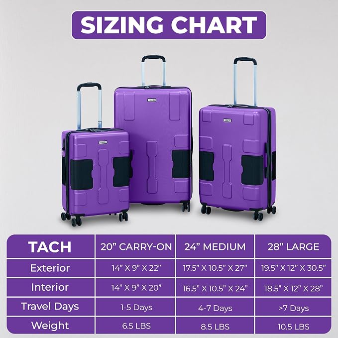 Tach V3.1 Hard Shell 3 Piece Luggage Set - Image 4