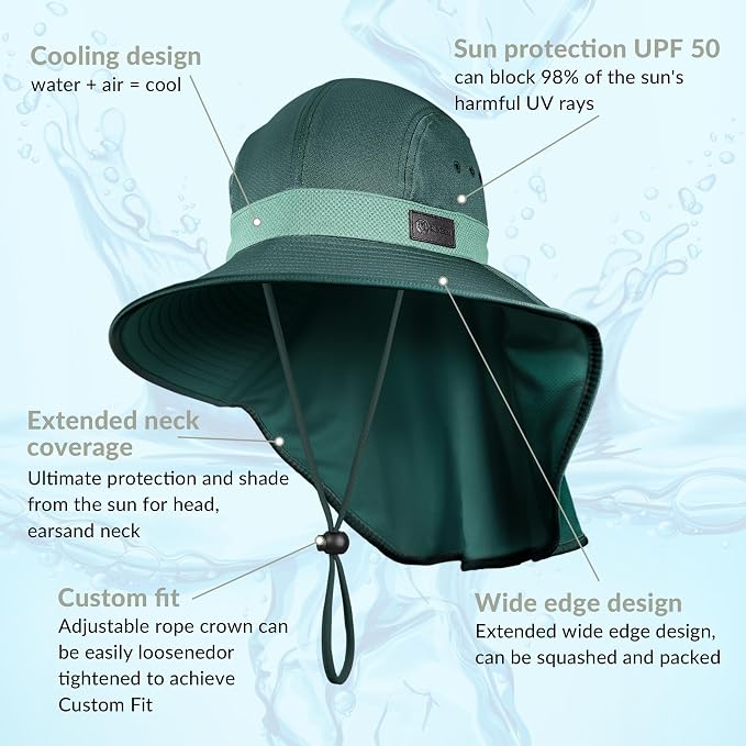 Sukeen Cooling Sun Hat for Men Women UPF50+ Wide Brim Fishing Hat - Image 2