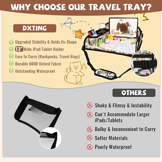 Kids Travel Tray for Airplane - Image 4