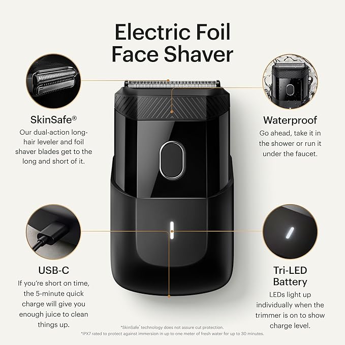MANSCAPED® The Handyman™ Compact Face Shaver – Portable Men’s Travel Facial - Image 2