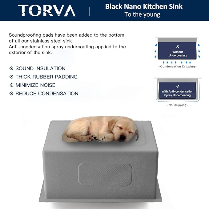 TORVA 25 x 18 Inch Gloss Black Ceramic Coating - Image 8