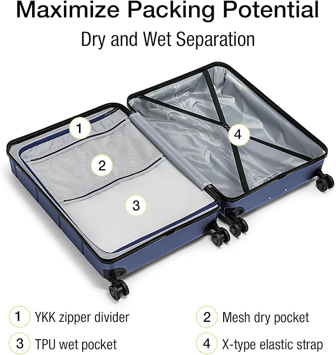 KYME Luggage Sets 3 Piece Hardshell 22in/26in/30in Suitcases - Image 3