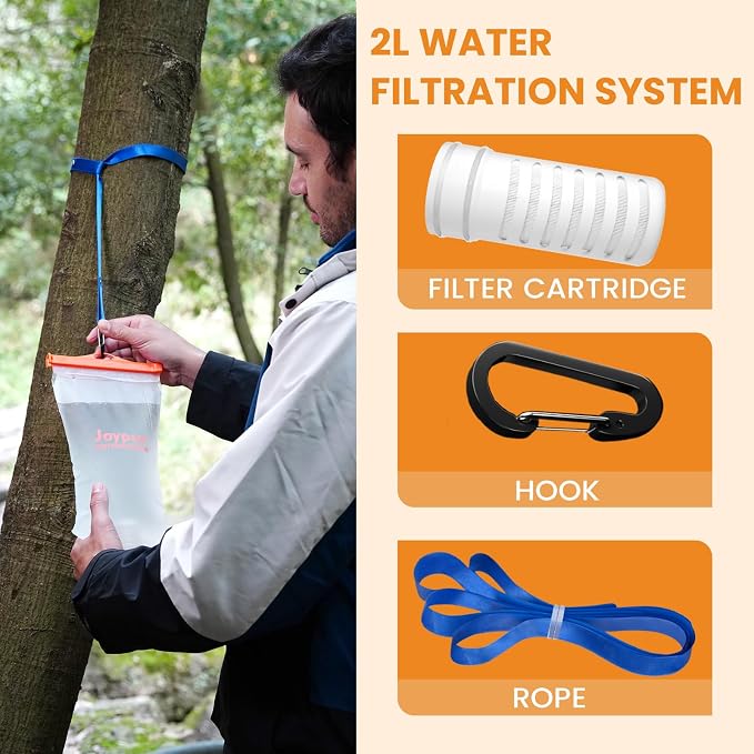 Water Filter Bottle Survival - Image 5