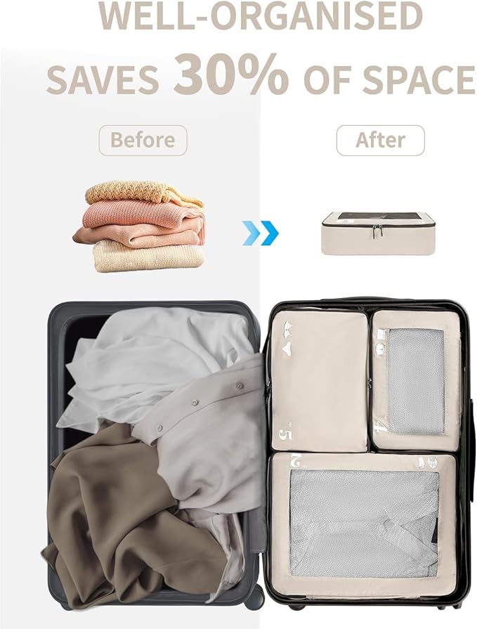 ECOHUB 7 Set Packing Cubes Tear-Resistant Luggage Packing Organizers - Image 2