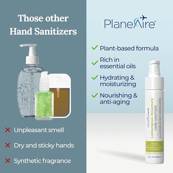 Fresh & Invigorated Variety 3pk Hand Sanitizer | Lemongrass Rosemary Lotion - Image 4