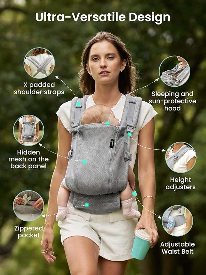 GROWNSY Baby Carrier Newborn to Toddler 7-44lbs, All Season Design - Image 2
