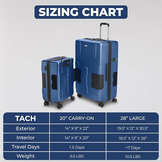 Tach V3.1 Hard Shell 2 Piece Luggage Set - Image 4