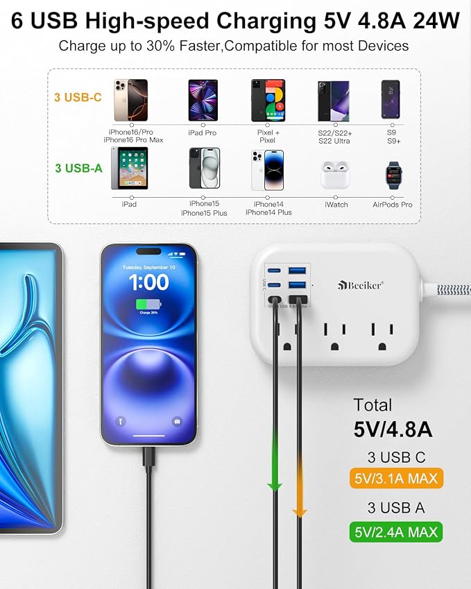 6 USB Surge Protector Power Strip- Extension Cord 10 Ft - Image 2